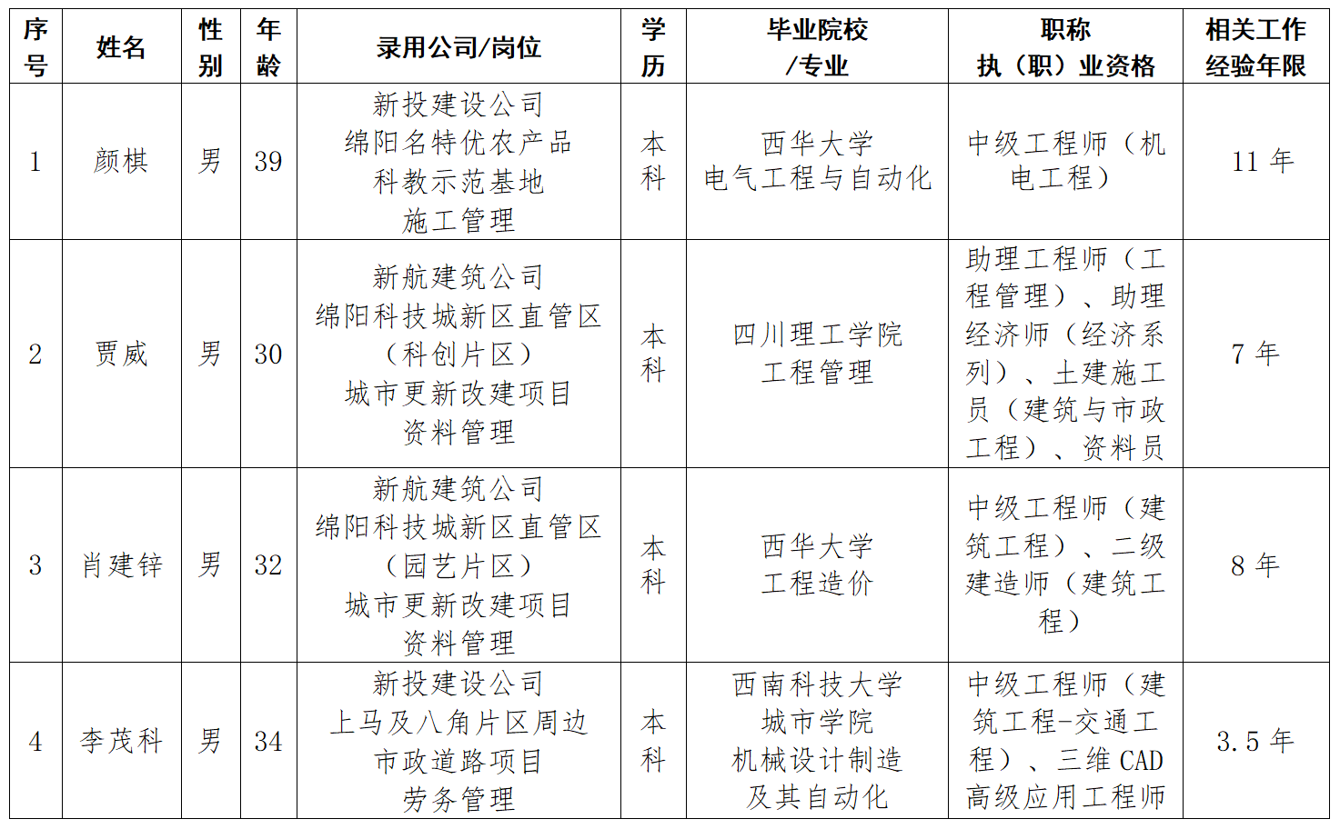 1673253501848005.png 1673253501848005.png